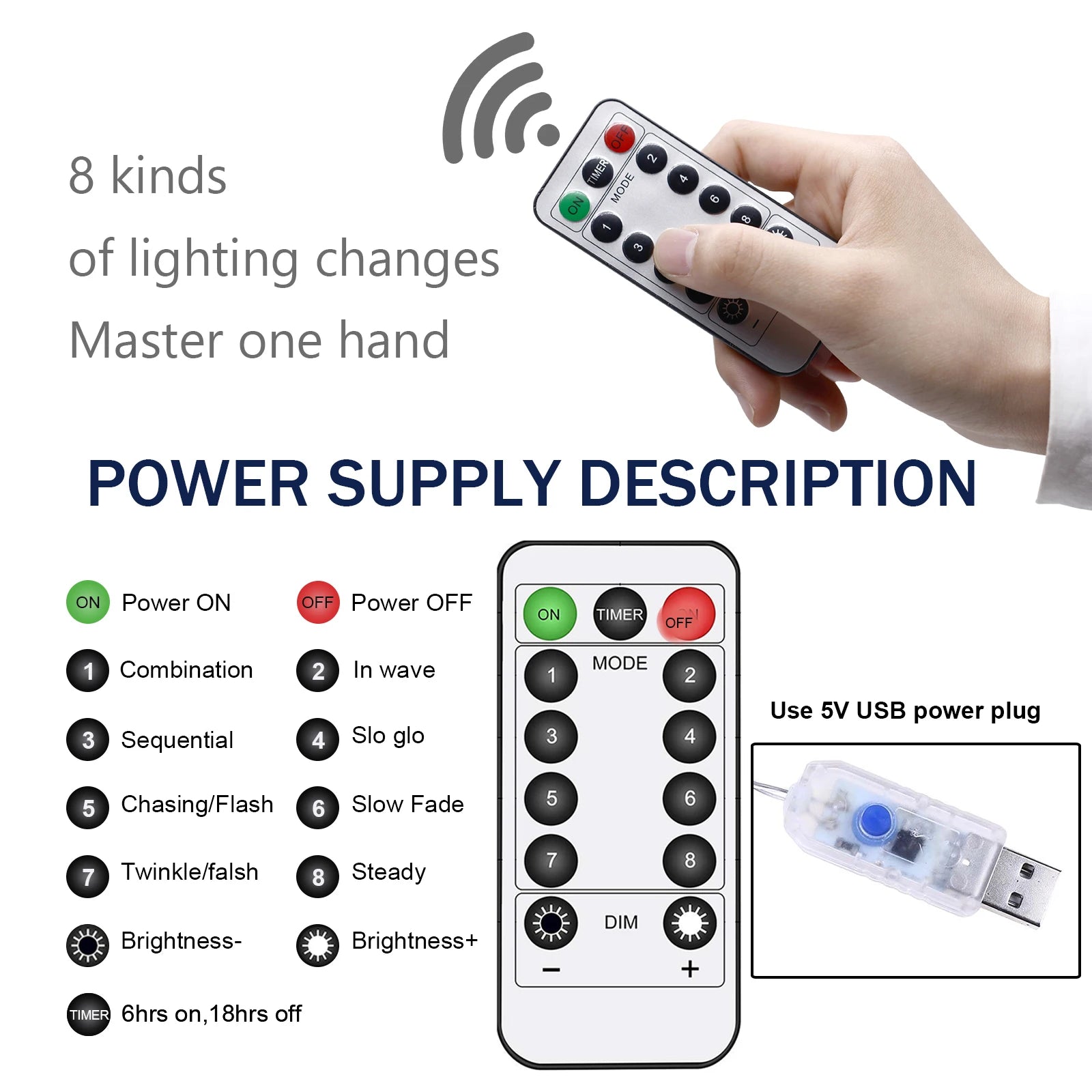 96/144 LED Willow Vine Tree Light Strip 8 Modes DIY Tree Branch Lamp Remote Control Fairy Lights for Wall Christmas Home Decor