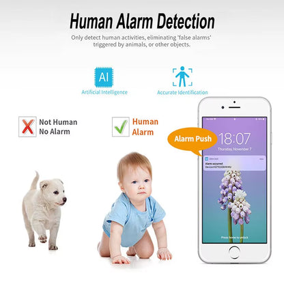 Baby Monitor 3MP Tuya Smart Wifi Video Surveillance Cameras Newborn Baby Security Protection Two Way Audio Night Vision